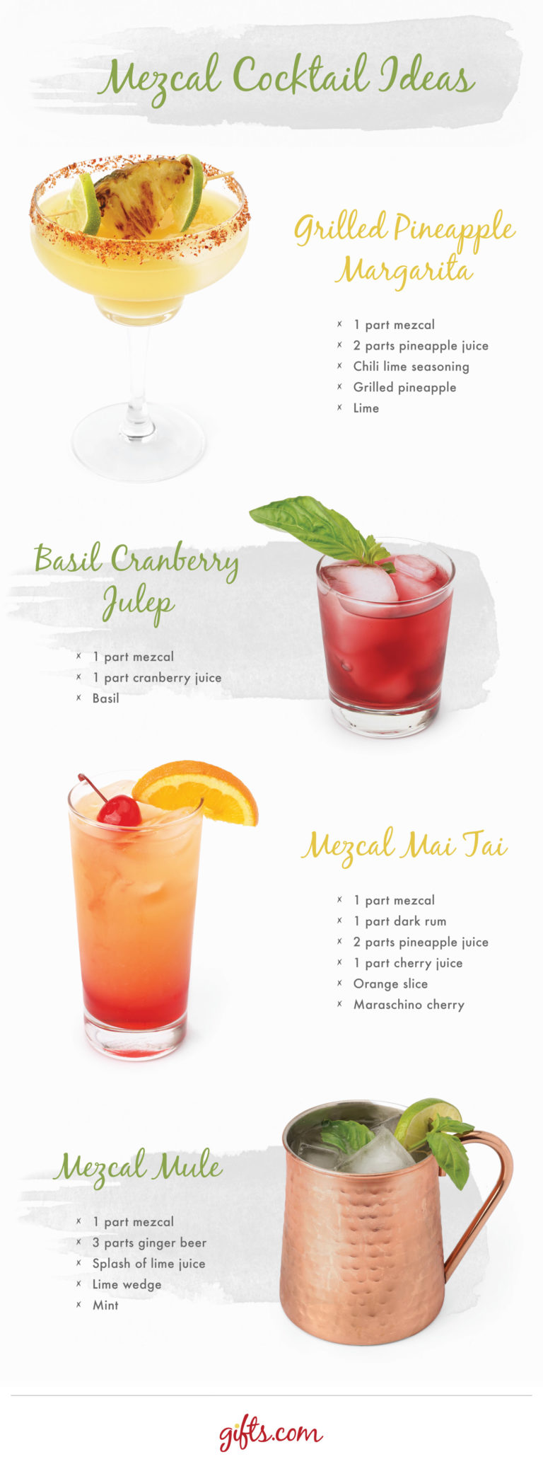 Enjoy delicious Mezcal cocktail recipes at your next tropical party!